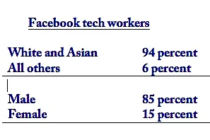 Facebook_tech_workers.png