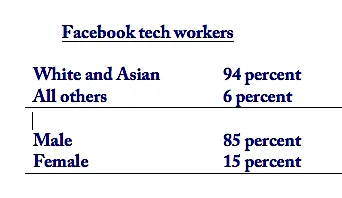 Facebook_tech_workers.png